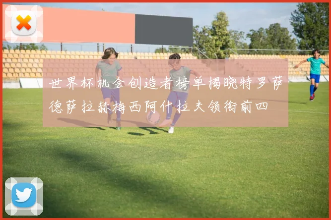 世界杯机会创造者榜单揭晓特罗萨德萨拉赫梅西阿什拉夫领衔前四